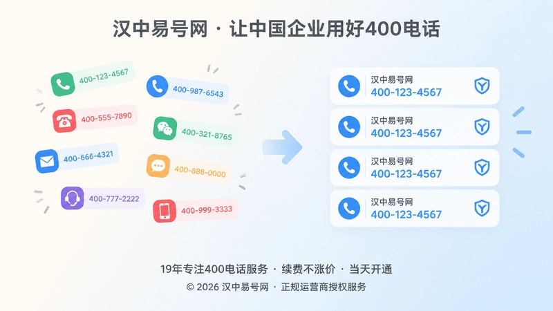 左右对比：号码信息散乱与统一入口的扁平插画