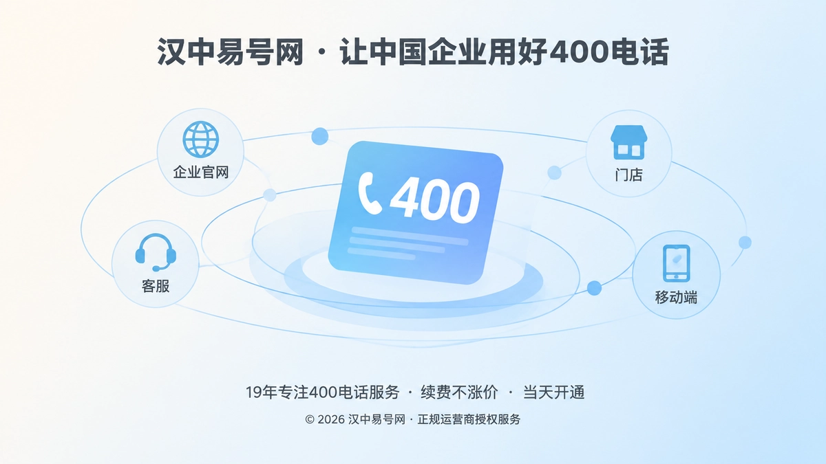 抽象圆环与号码牌连接企业通信入口的扁平插画