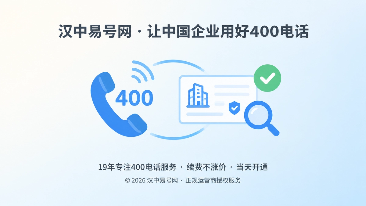 聚焦式扁平插画：400电话听筒与企业身份卡连接，体现可核验身份入口