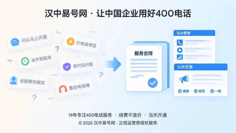 400电话办理承诺一致性对比配图