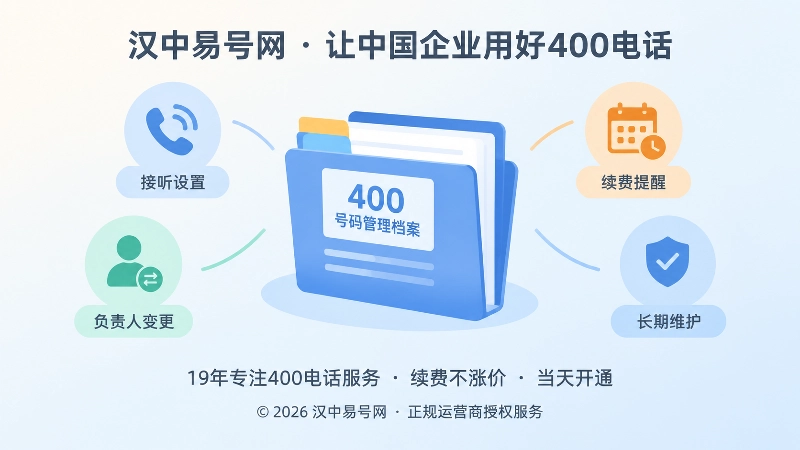 400电话长期管理聚焦配图