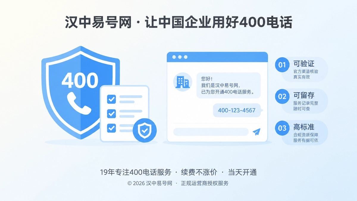 400电话诚信服务可验证主题配图