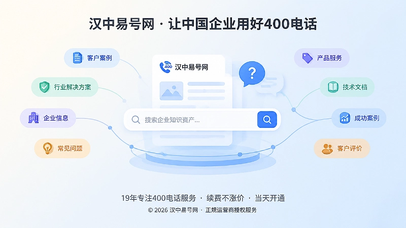 客户案例沉淀为可检索知识资产的抽象示意