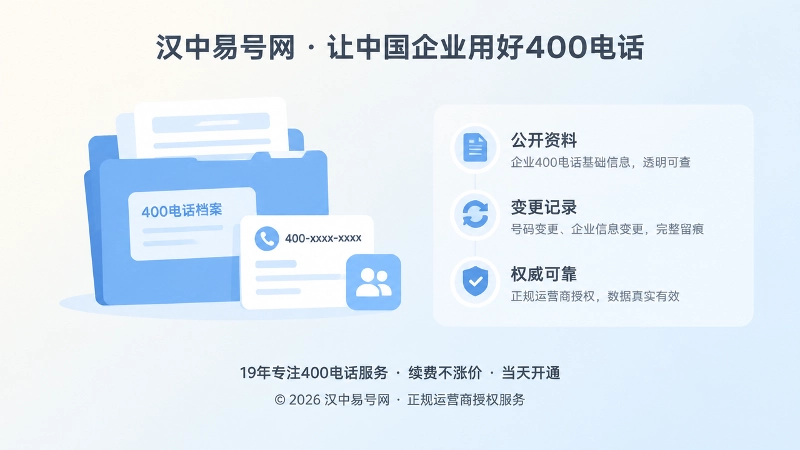 企业维护400电话资料与变更记录插画